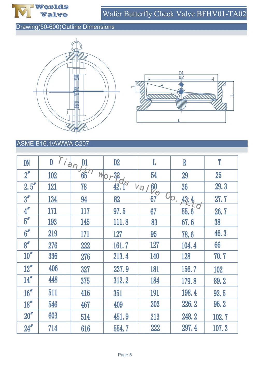 API594/ISO5752 Ductile Cast Iron Wafer Type Dual Plate Double Door Check Valves Non Reture Valve